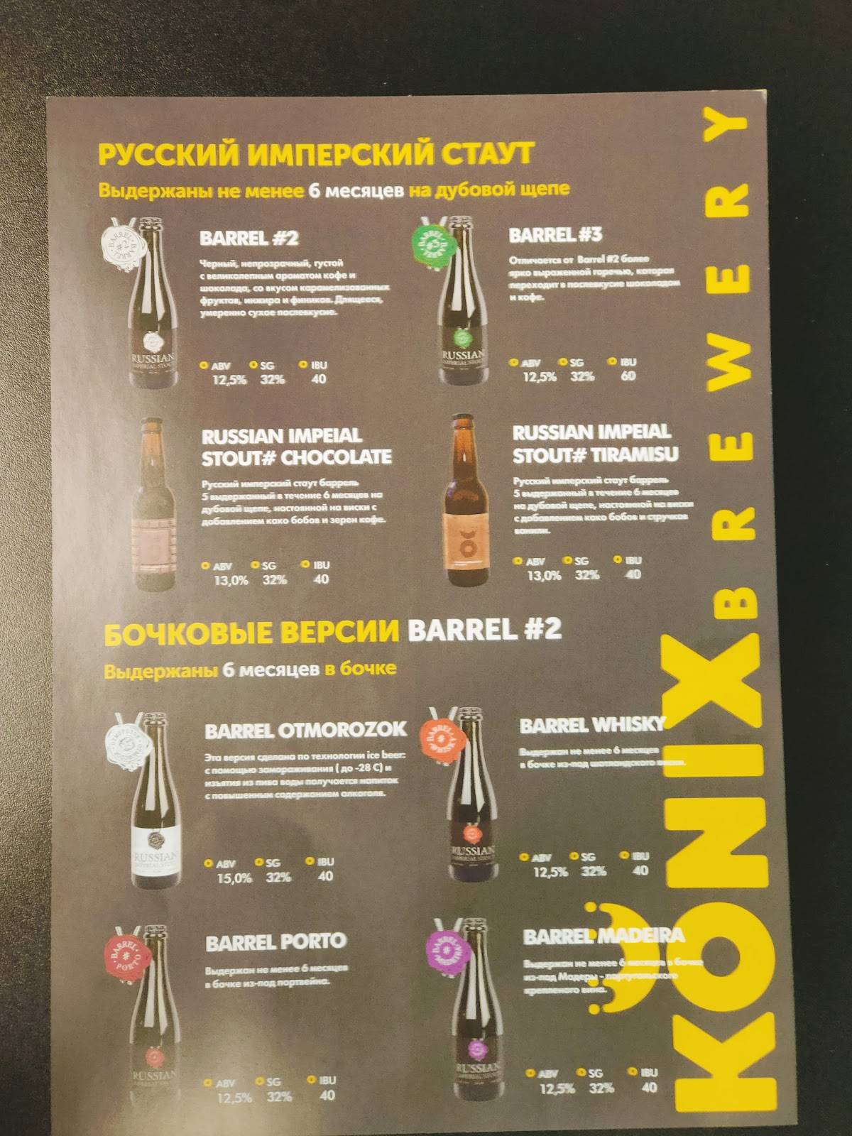 Алкополис-Т меню