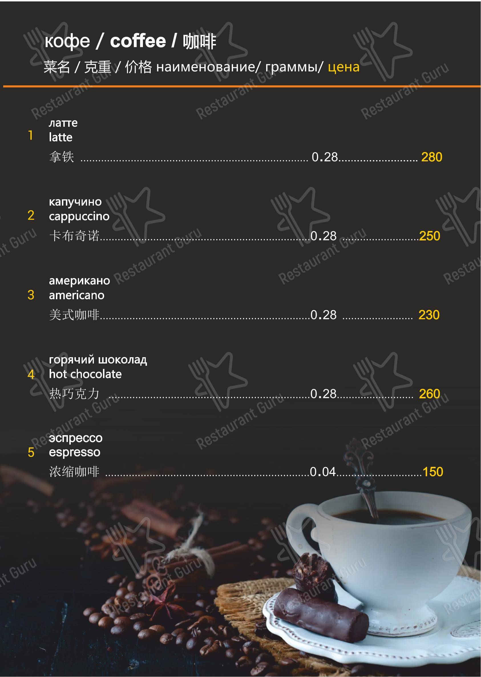 Меню кафе Appetite
