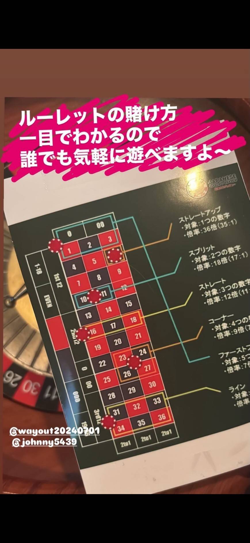 BAR WAYOUT OUTgroup ウェイアウト меню