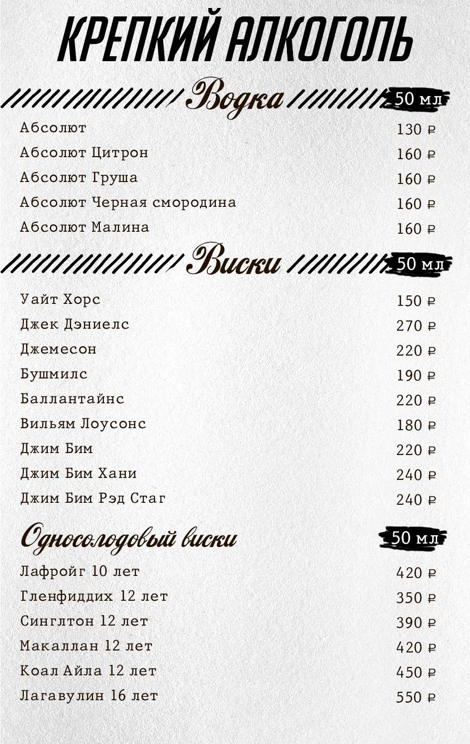 Винни Джонс меню
