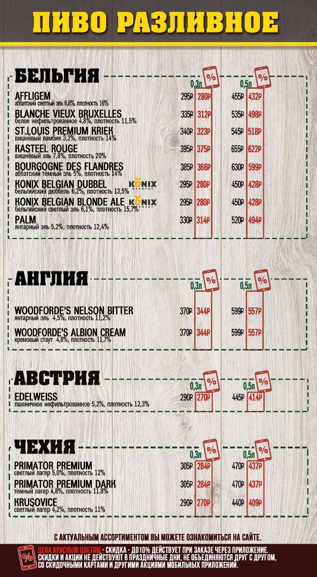 Beer House меню