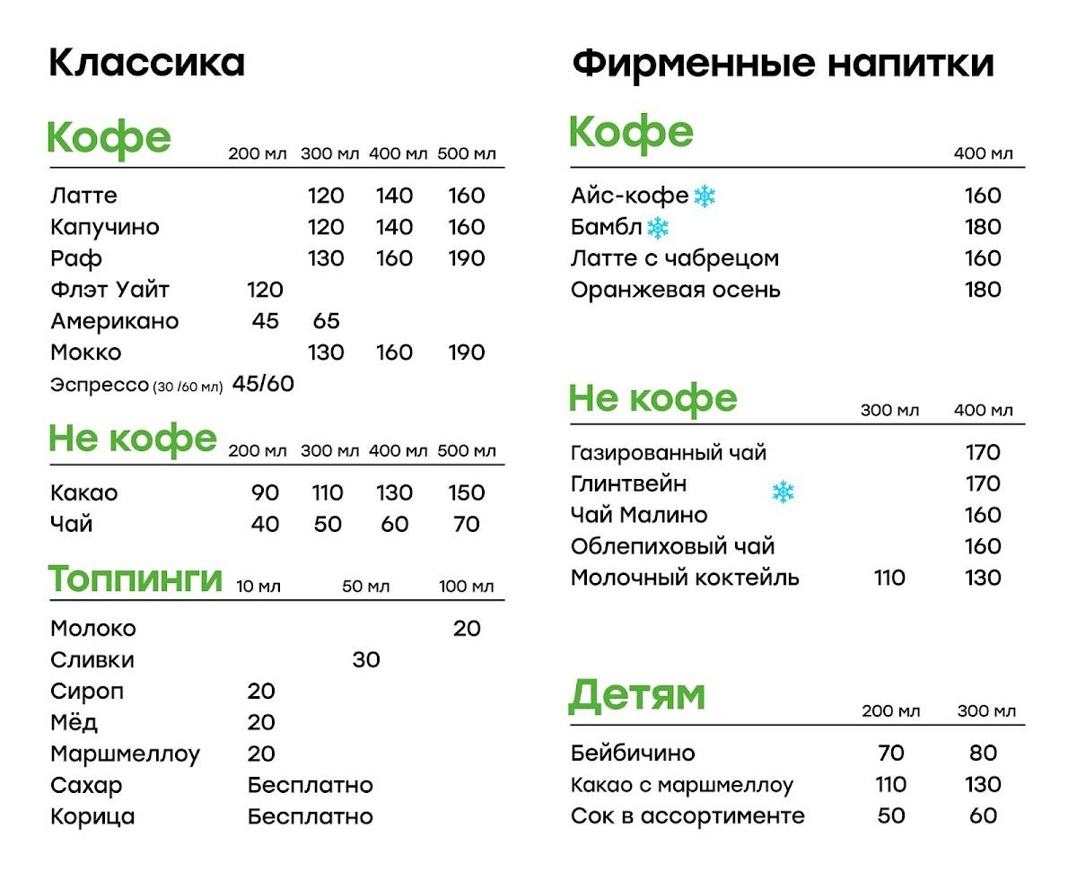 Бодрый день меню