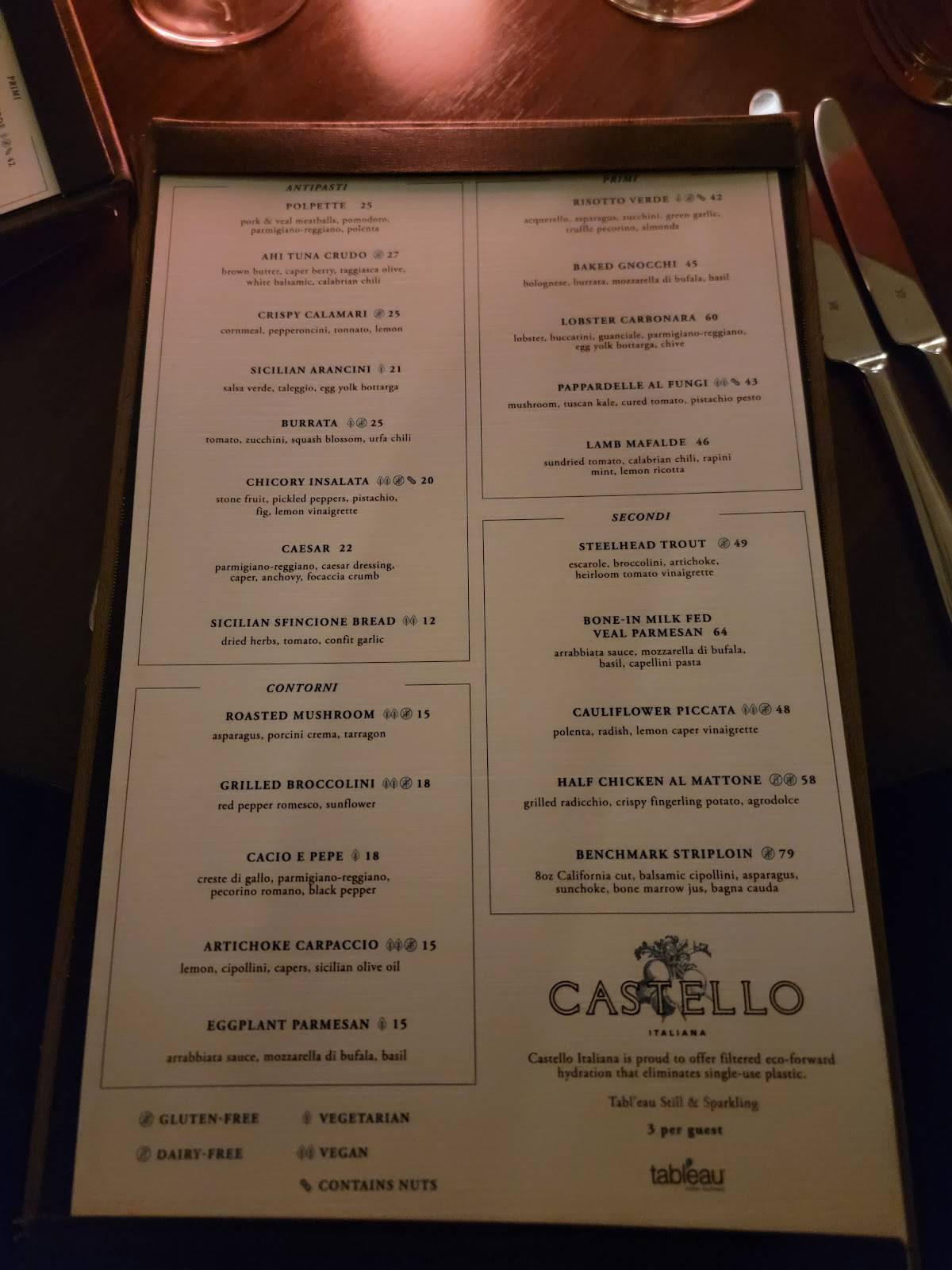 CASTELLO ITALIANA меню