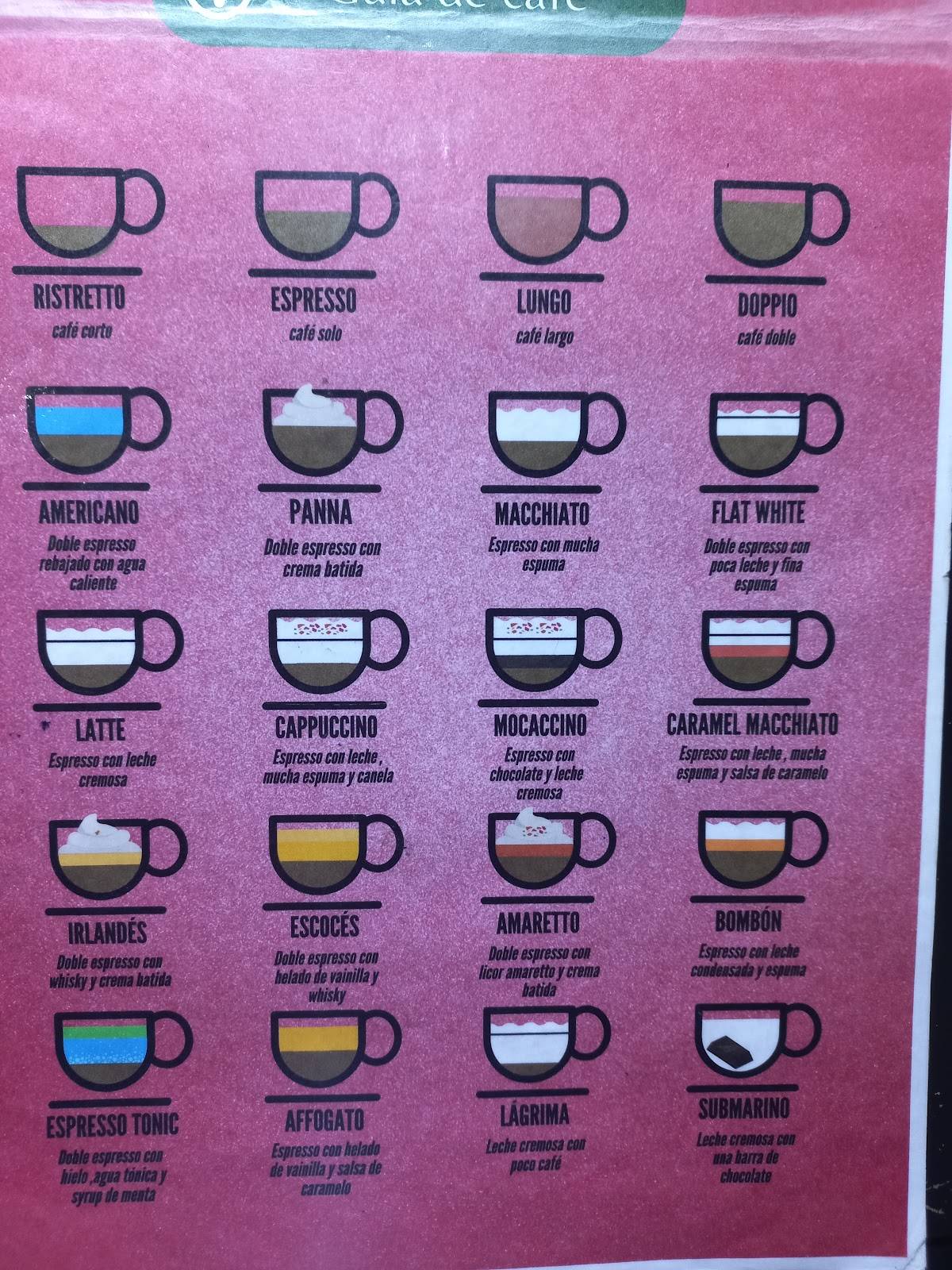 Fratelli Caffe´ меню