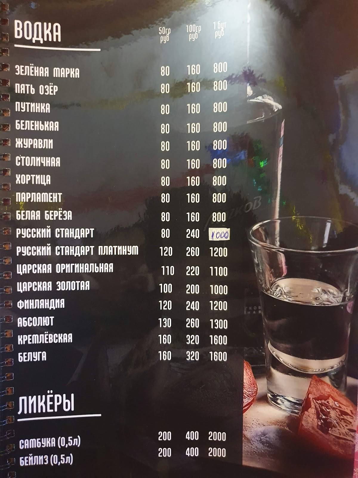 Ялта меню