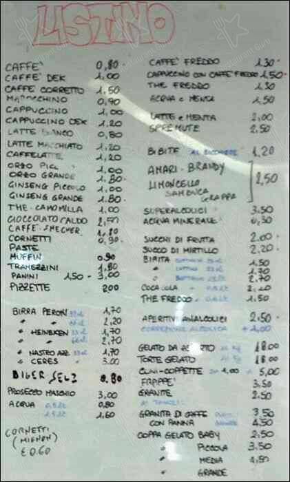 Centosei Coffee House меню