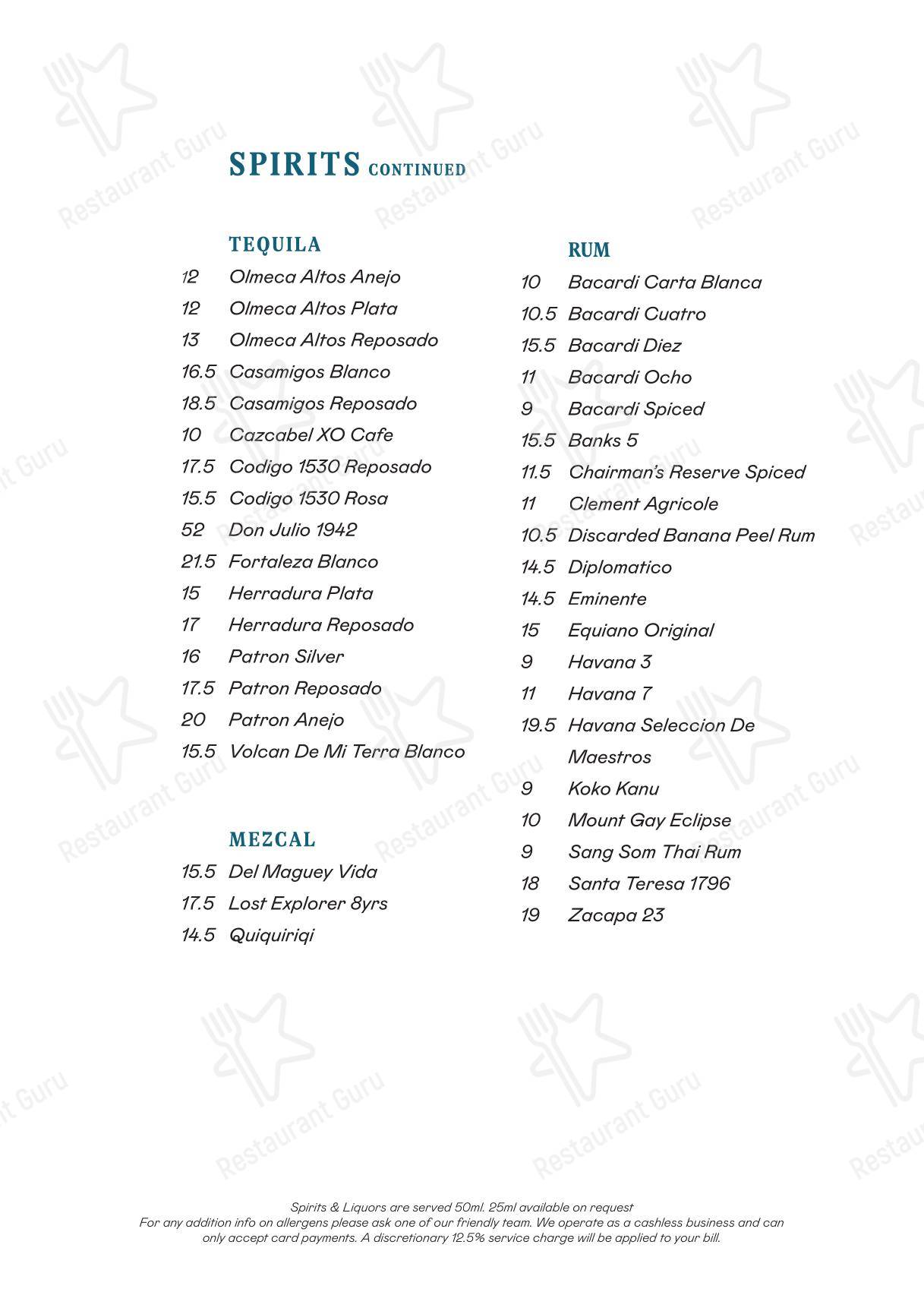 Меню ресторана Chet's - Dinner Menu