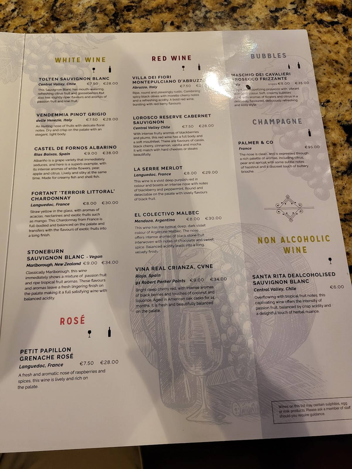 Gough’s Sports Bar And Kitchen меню
