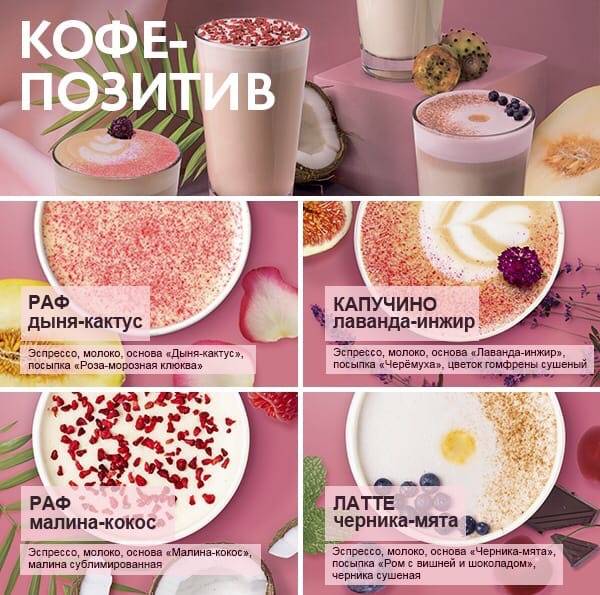 CoffeeLike меню