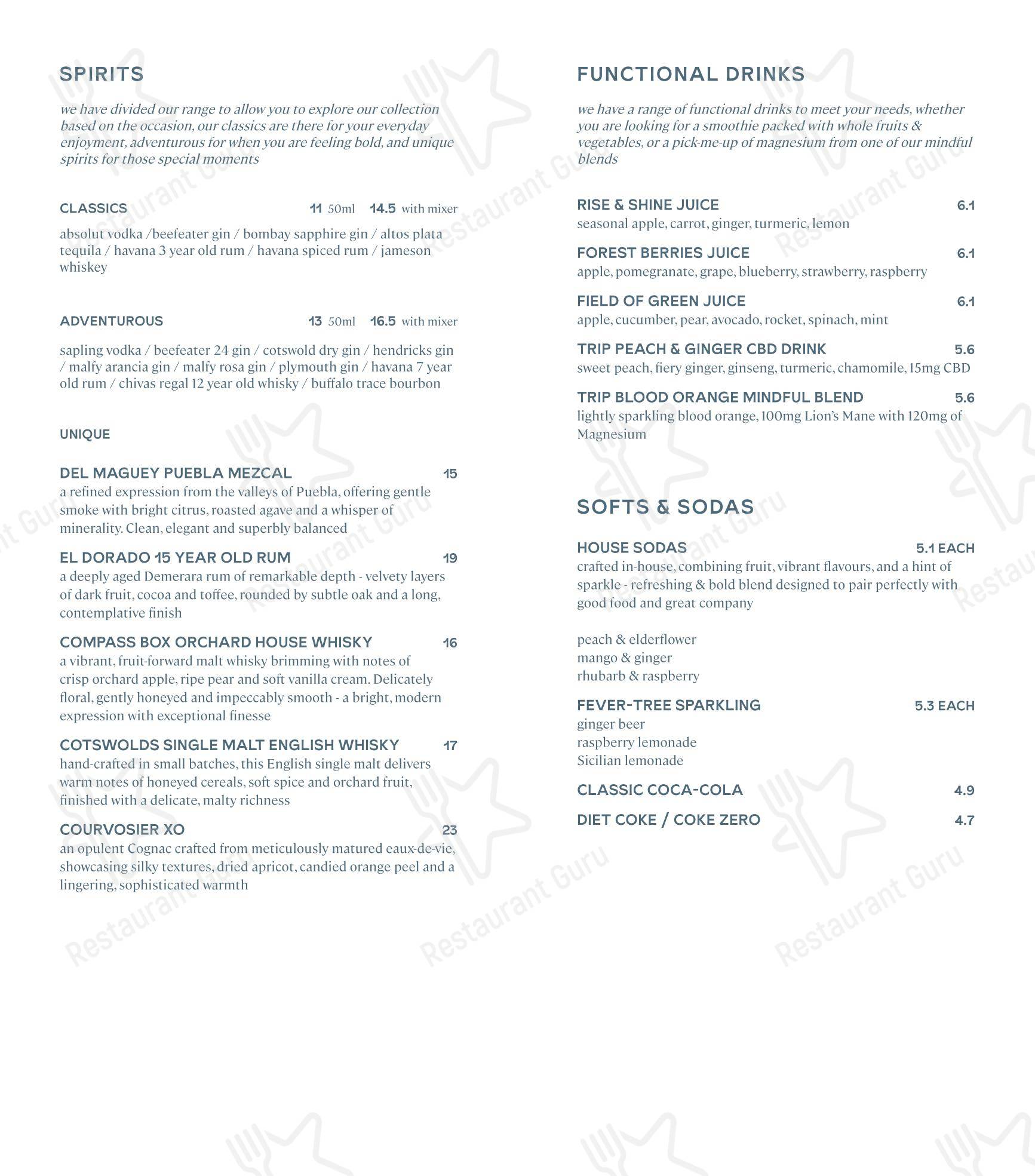 Ночное меню паба и бара Coppa Club Marylebone