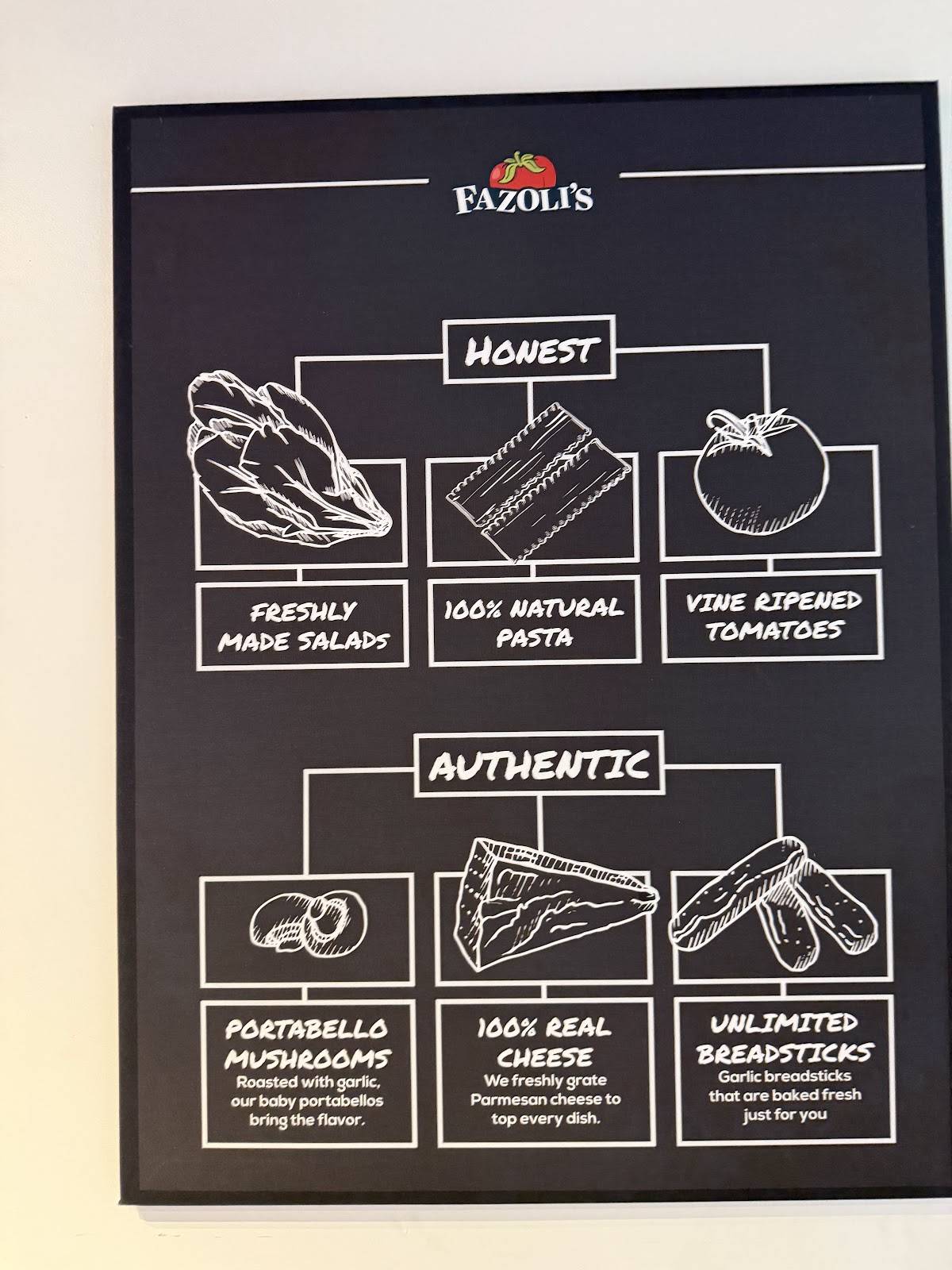 Fazoli's меню