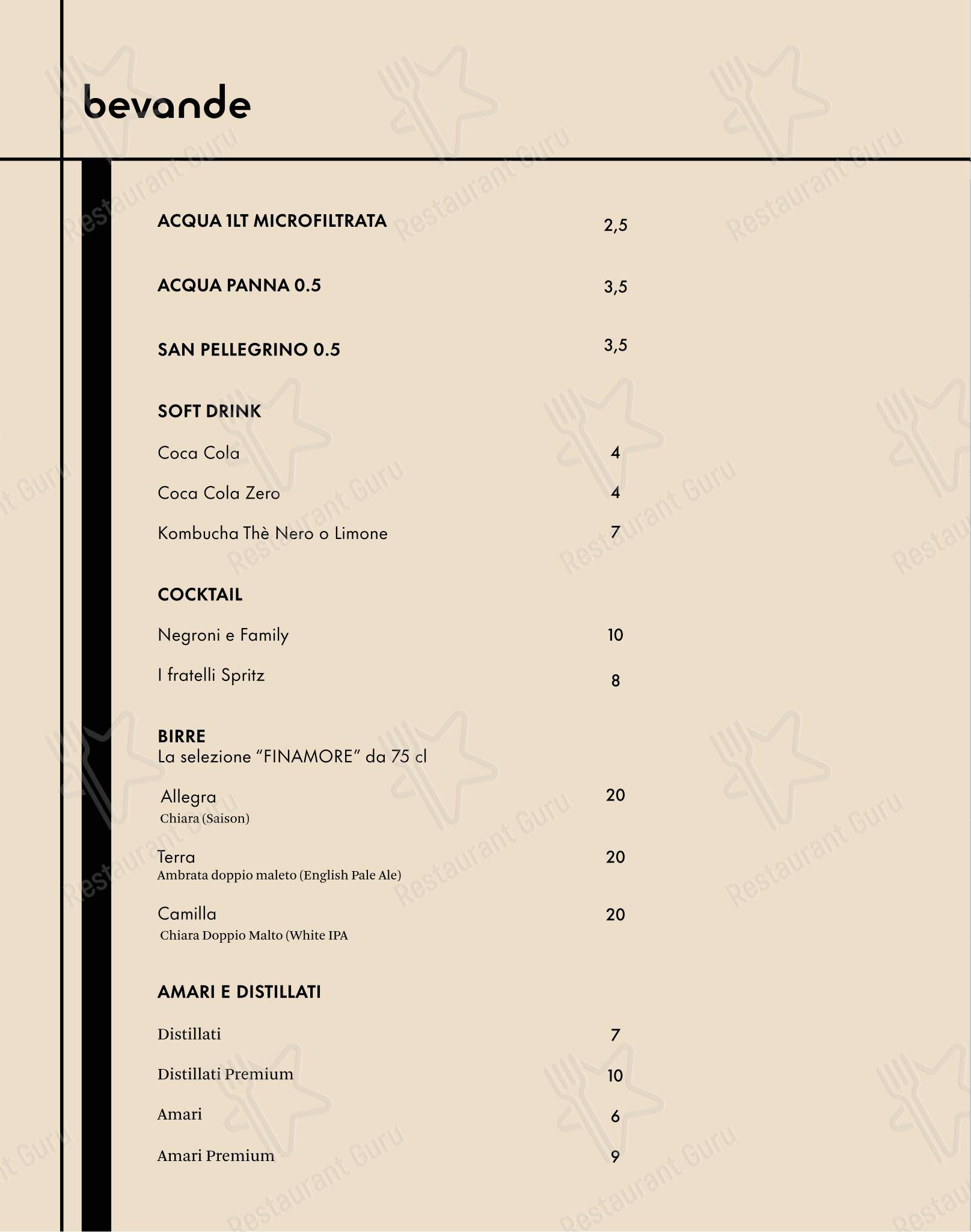 Futura Ristorante в Риме - 菜单
