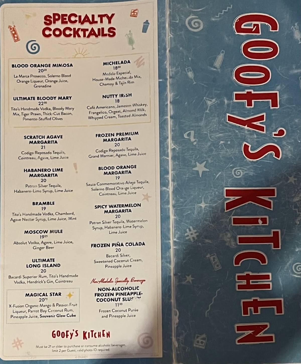 Goofy's Kitchen меню