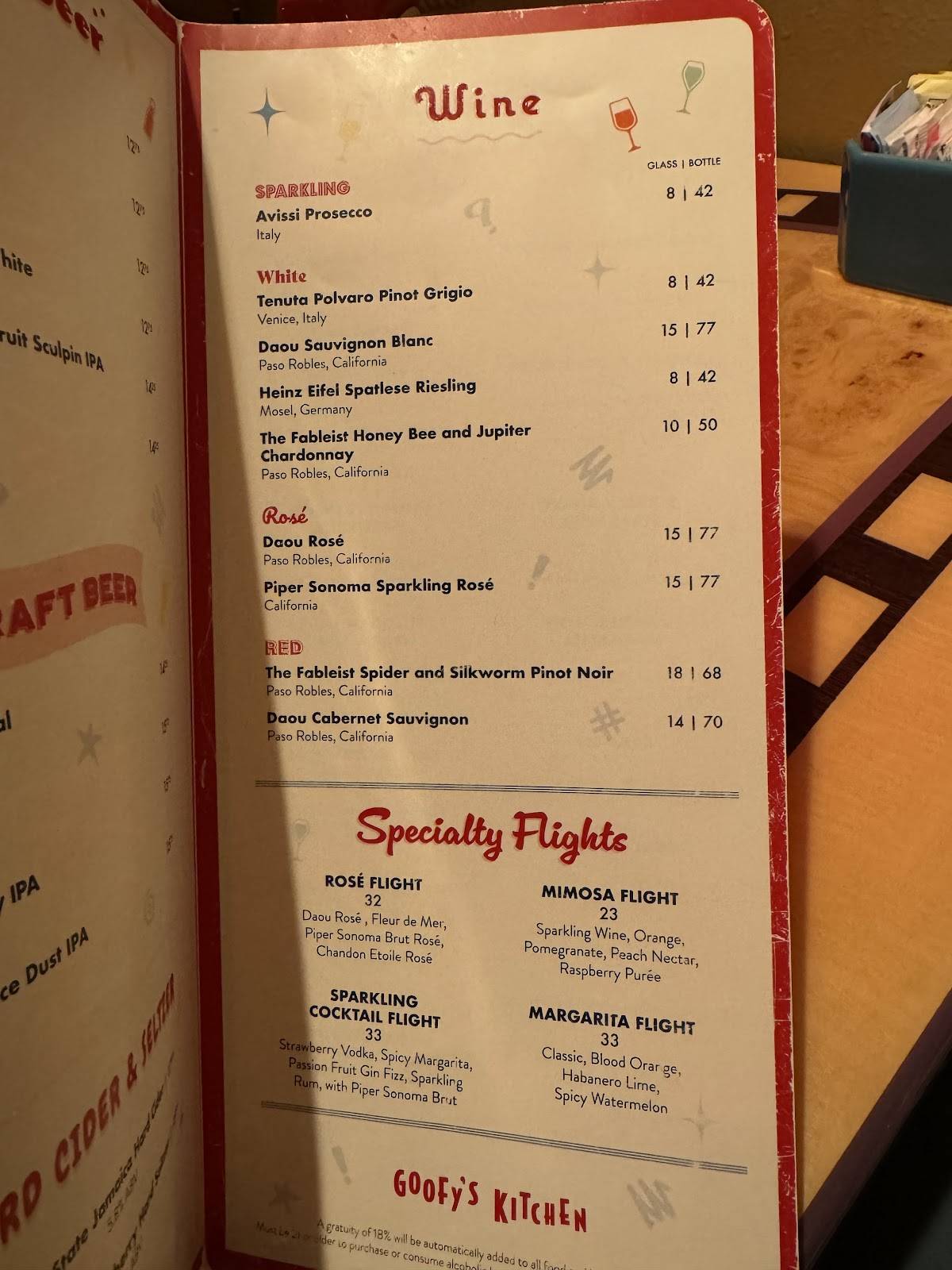 Goofy's Kitchen меню