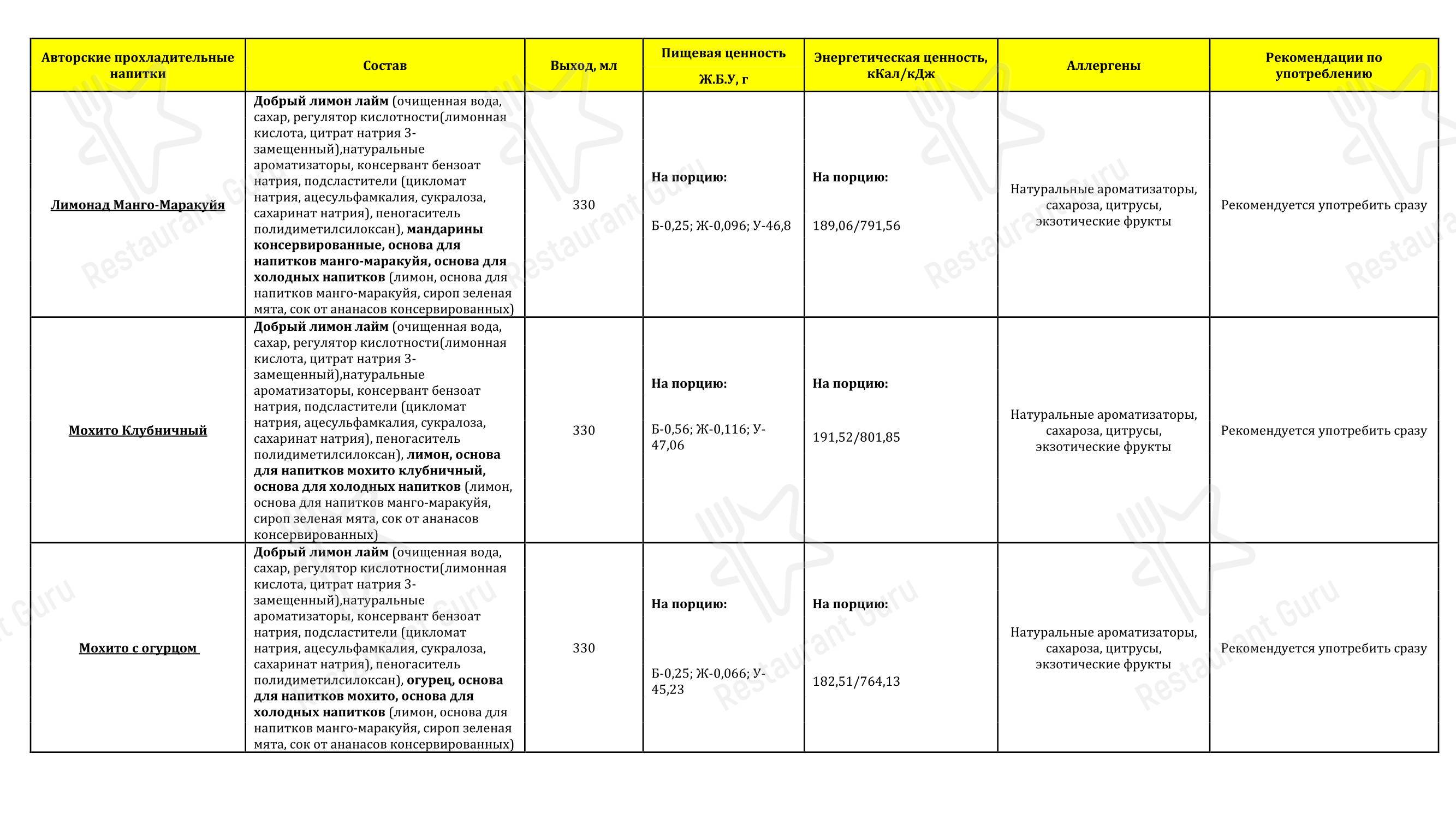 Меню ресторана Грильница
