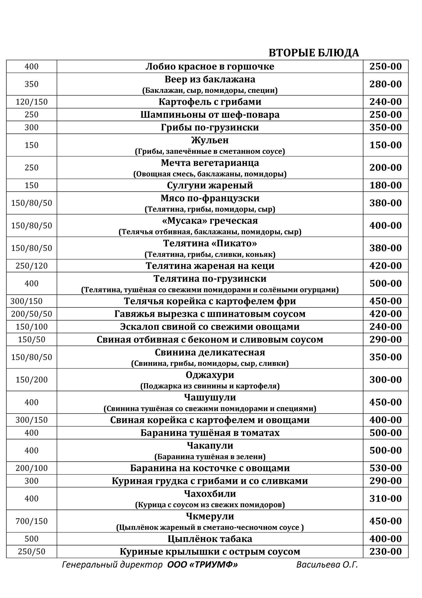 Гурман меню