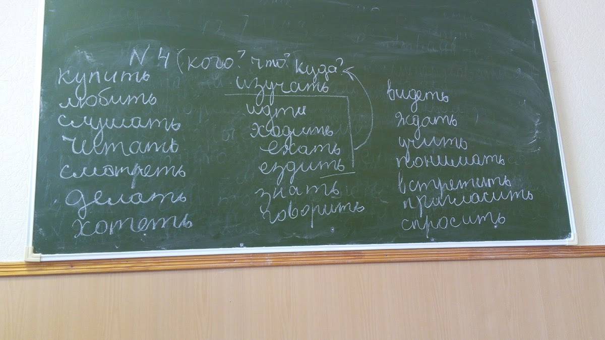 iCaffe меню