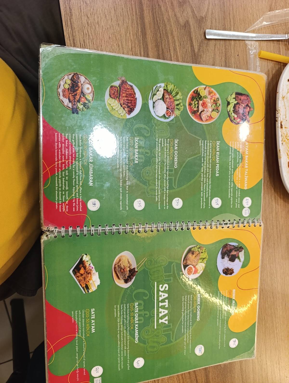 Java Resto Cafe меню