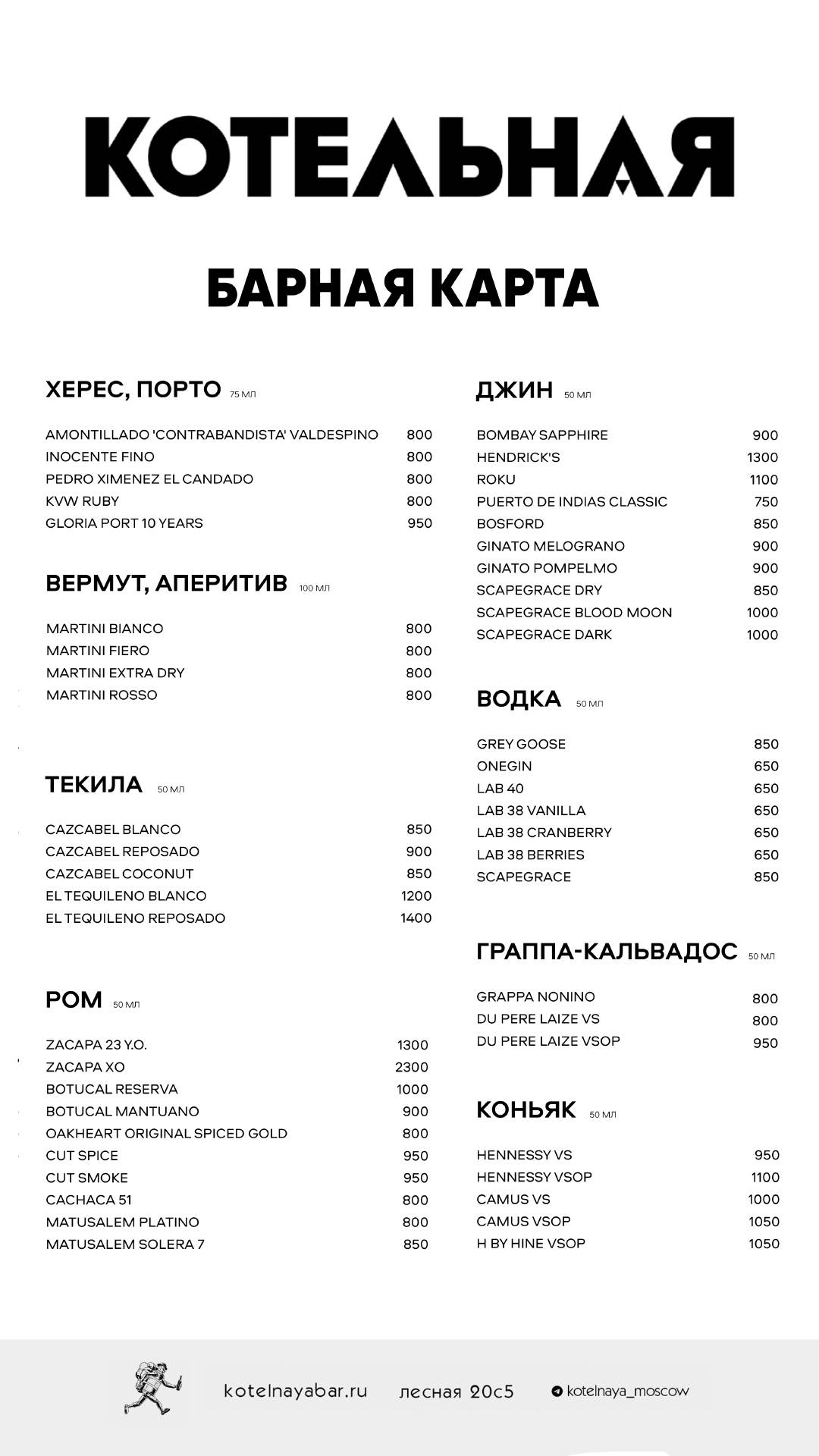 Котельная меню