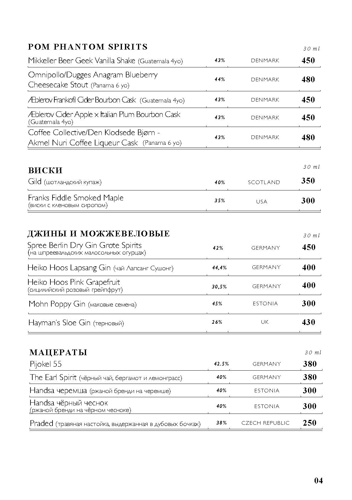 Laboratorio Distilita меню