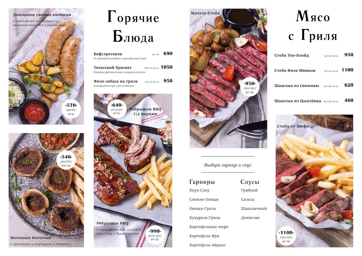 Библиотека меню