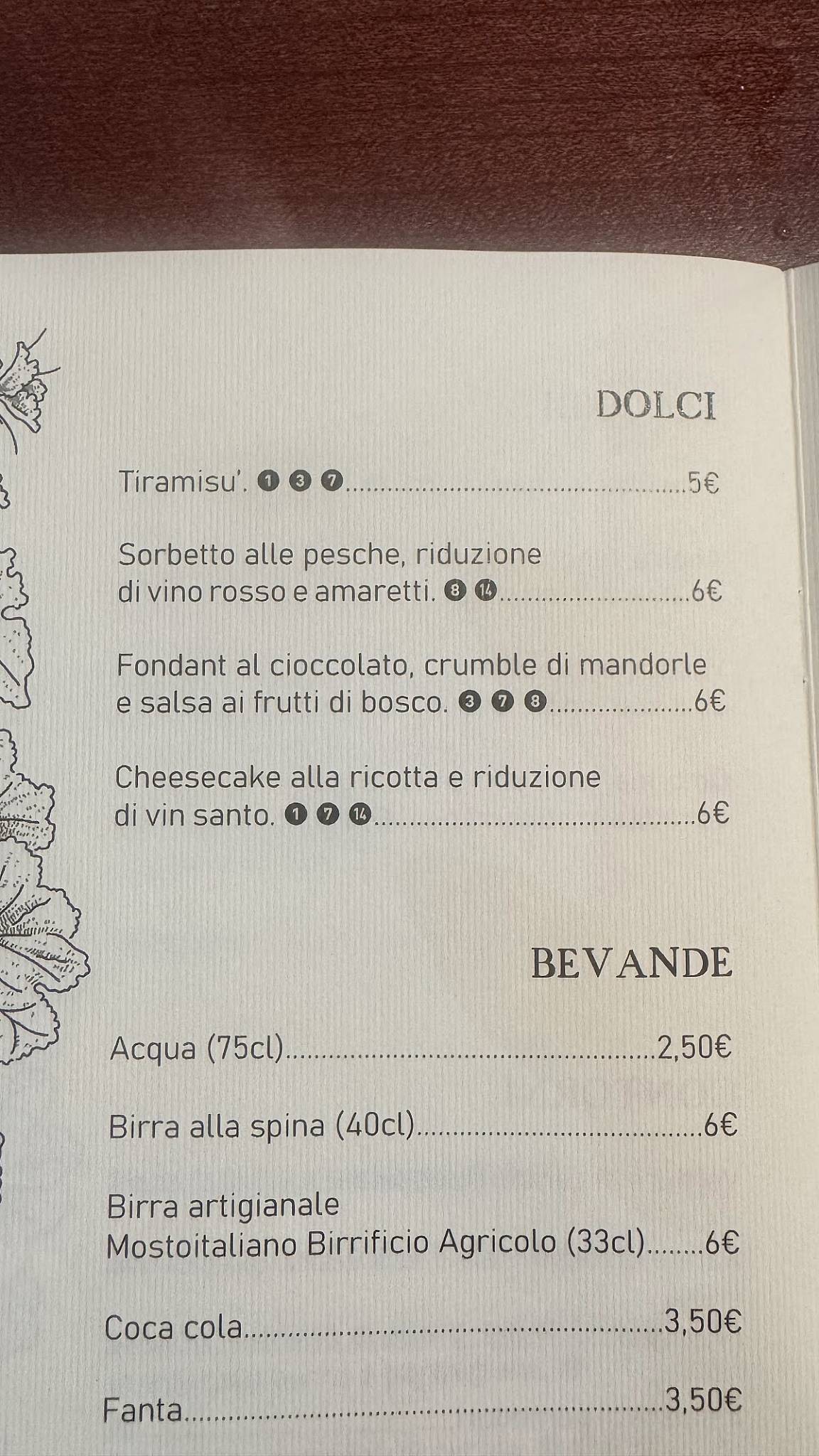 Locanda Talea меню