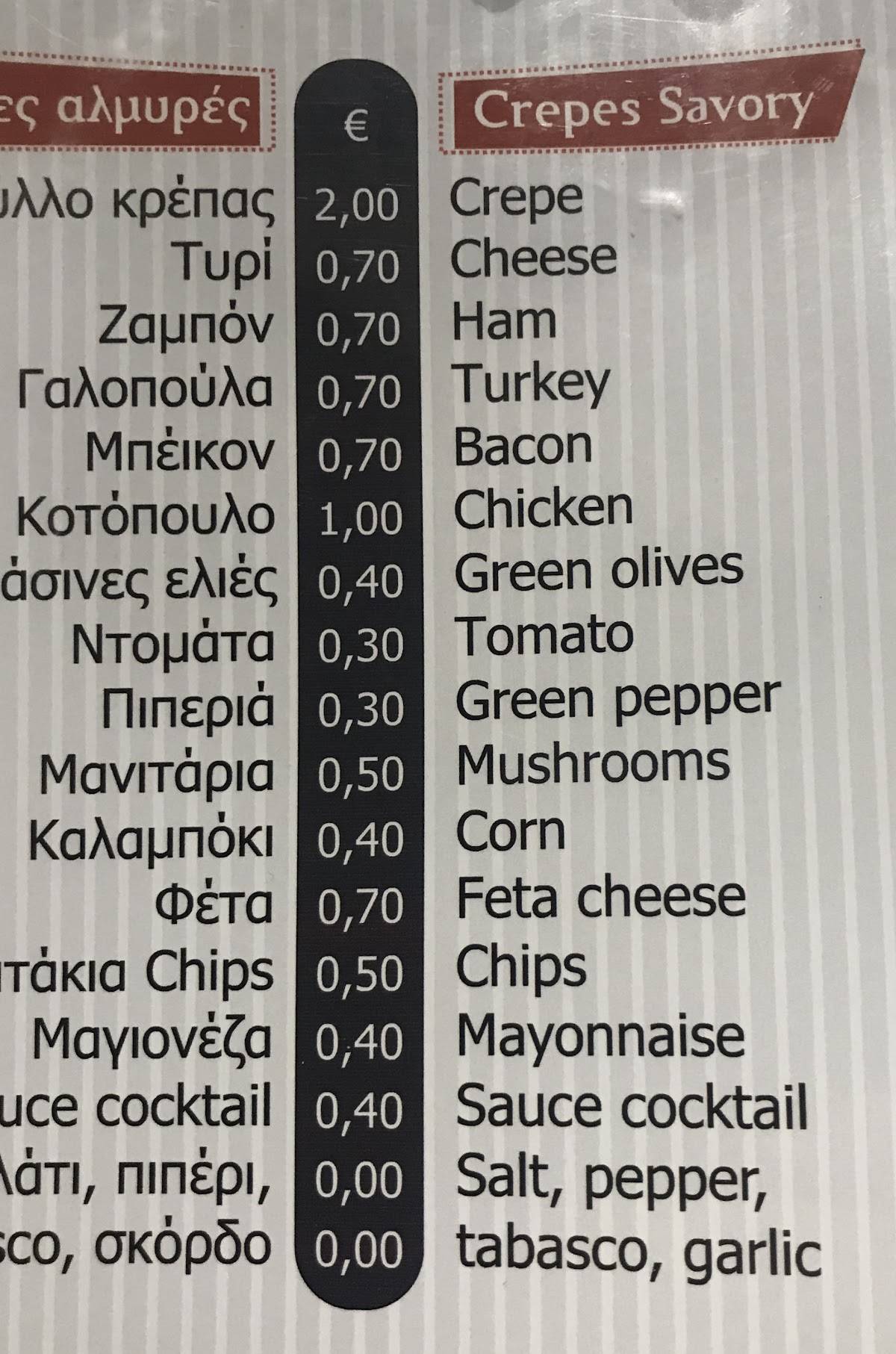 Lukumamma меню