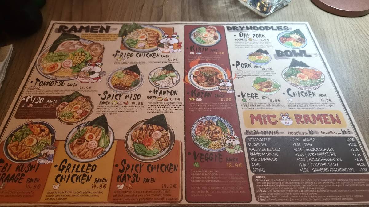 MIC Ramen Roma Corso Trieste меню