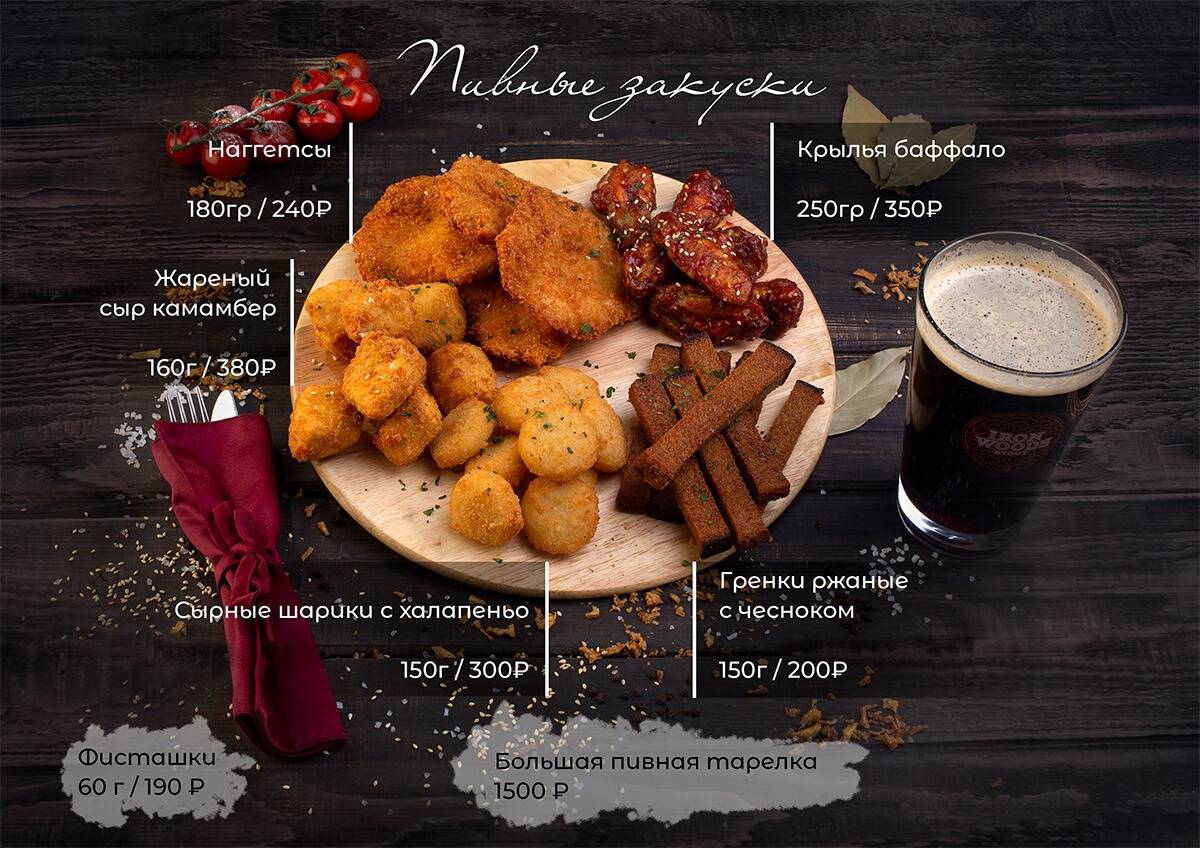 Restobar Monro меню
