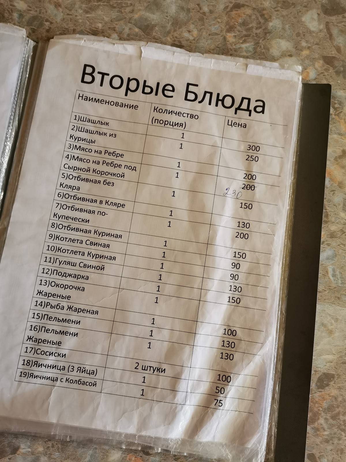 Морддовинс меню