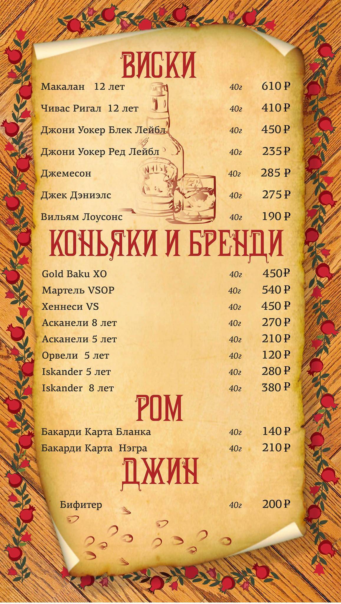 Наршараб меню