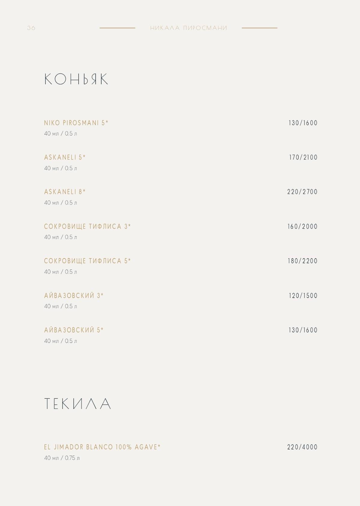 Никала Пиросмани меню