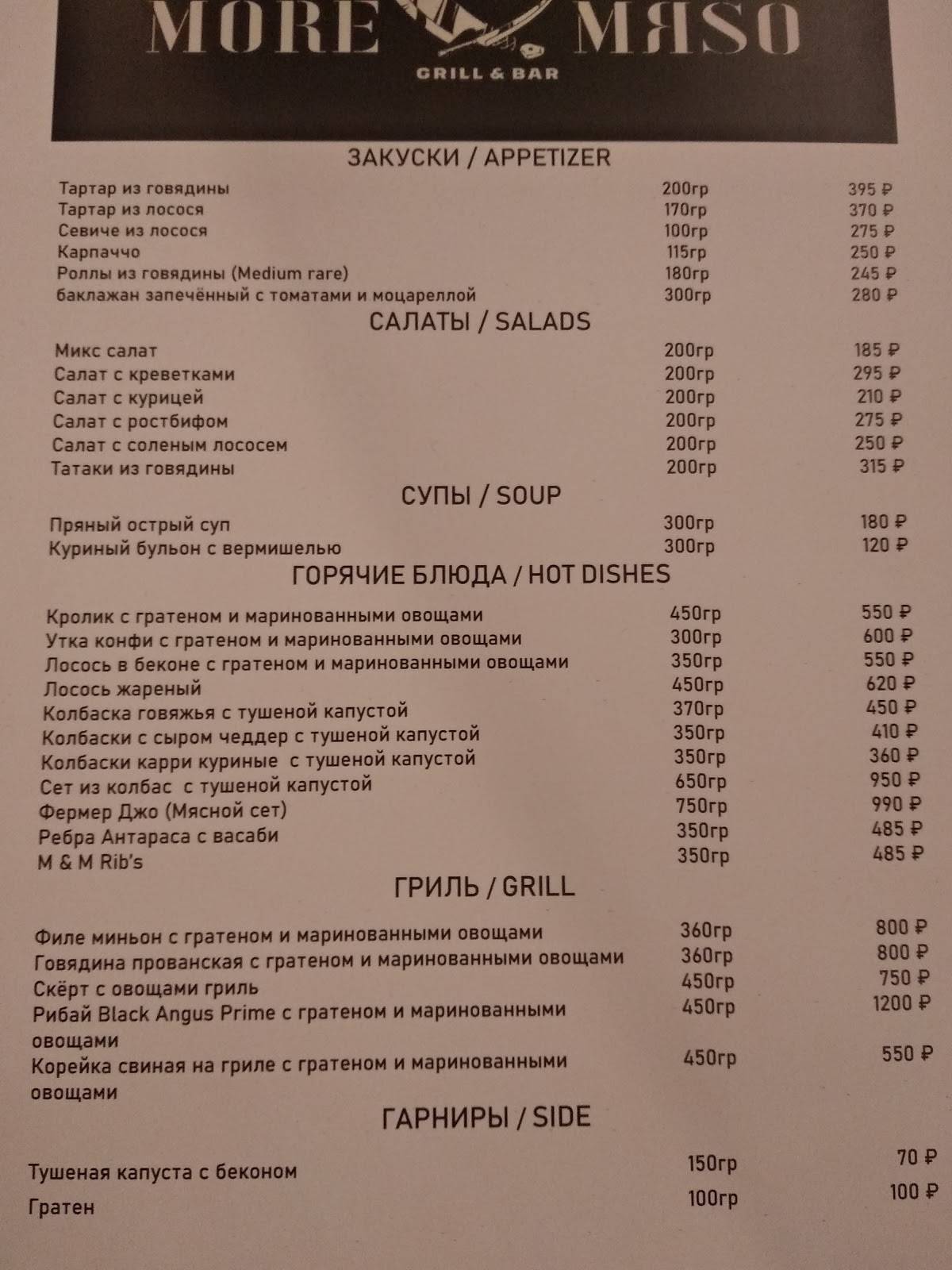 PTZ-Group меню