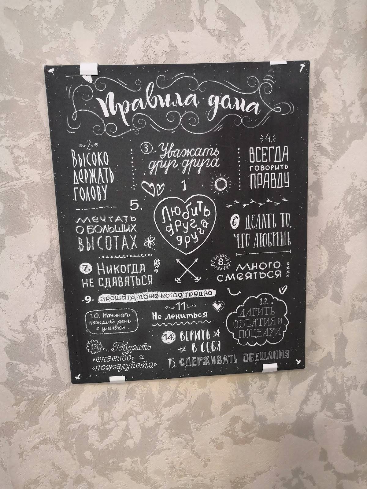 Пирамида меню