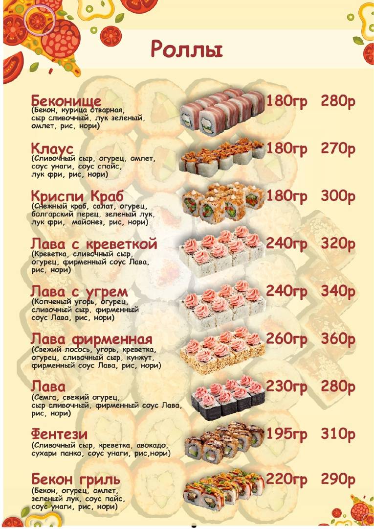 ПиццеМания меню