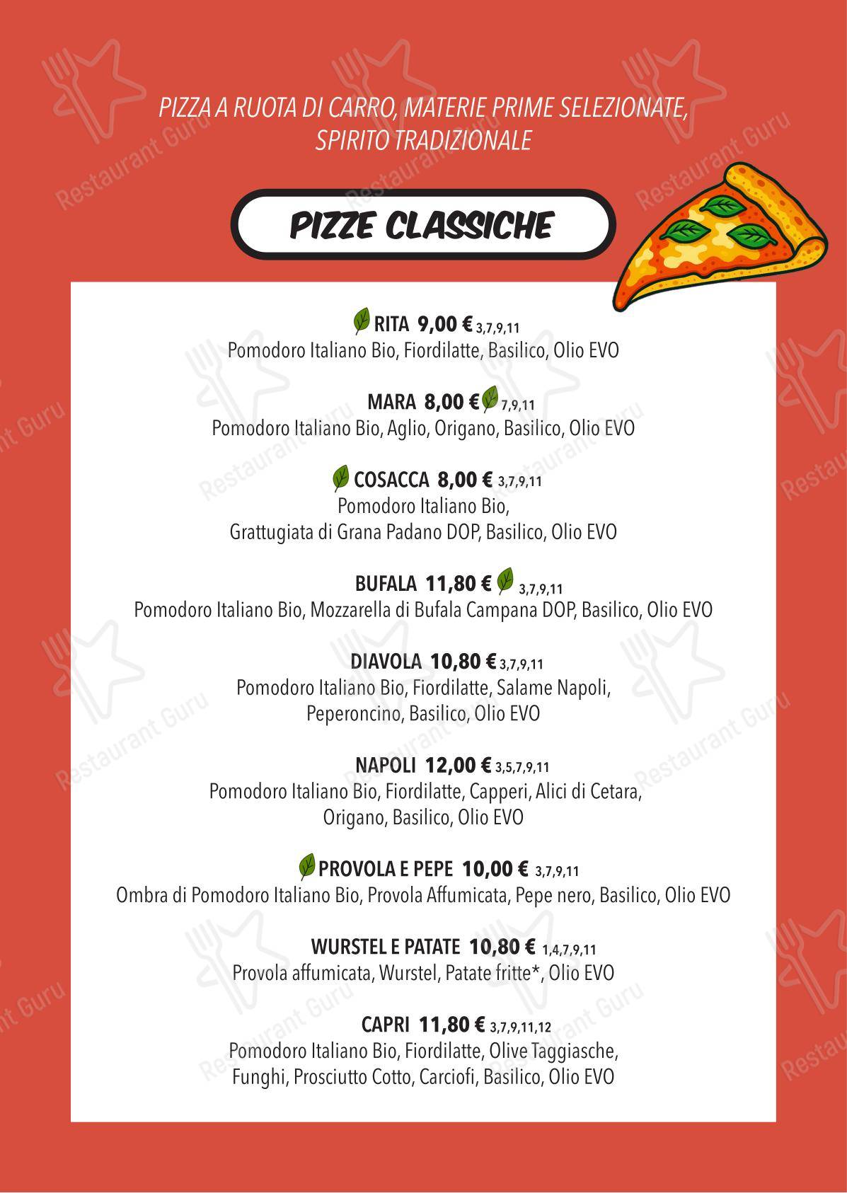 Меню напитков ресторана Pizzeria Santa Rita в Риме