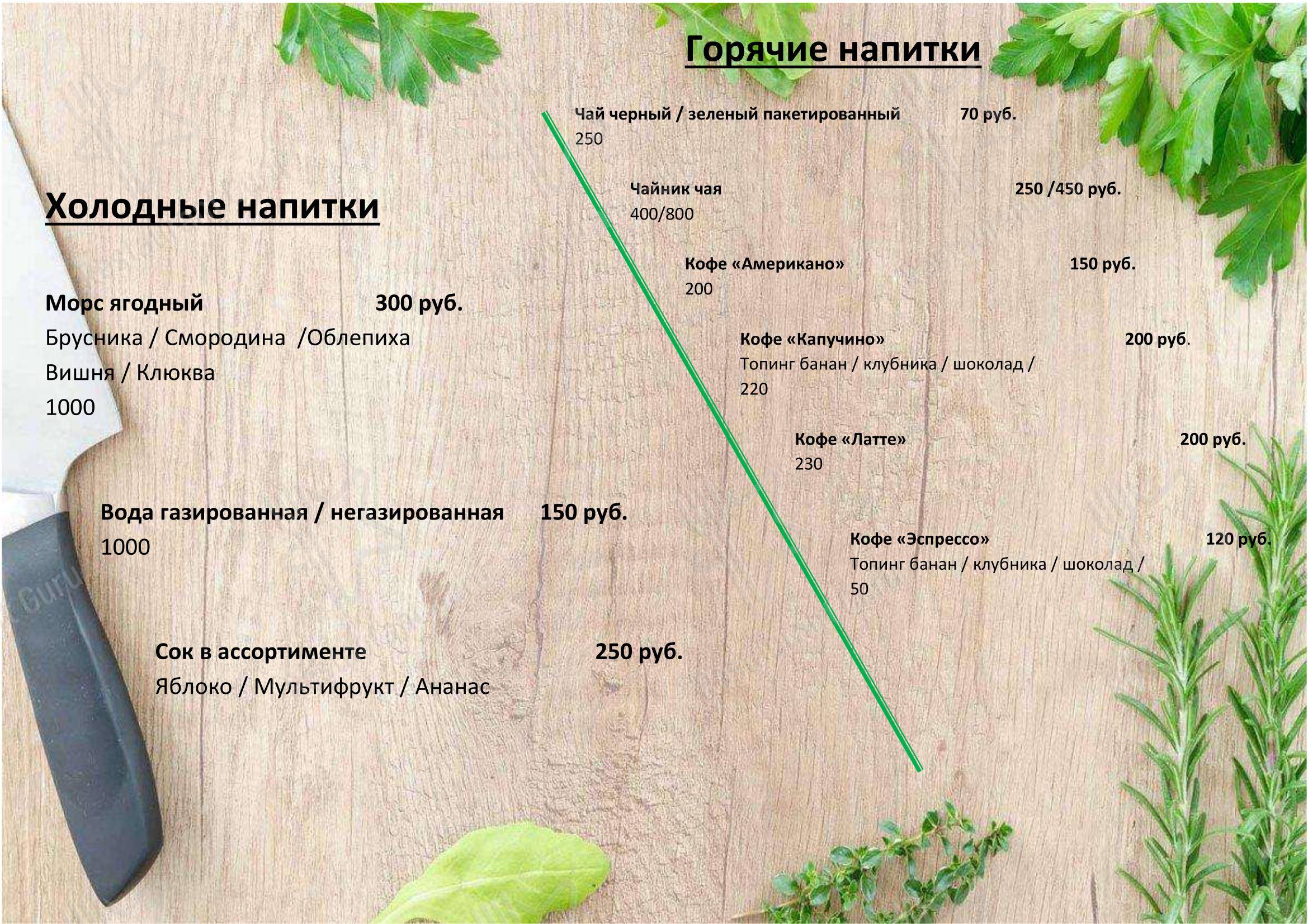 Меню кафе Plaza Cafe в Артеме