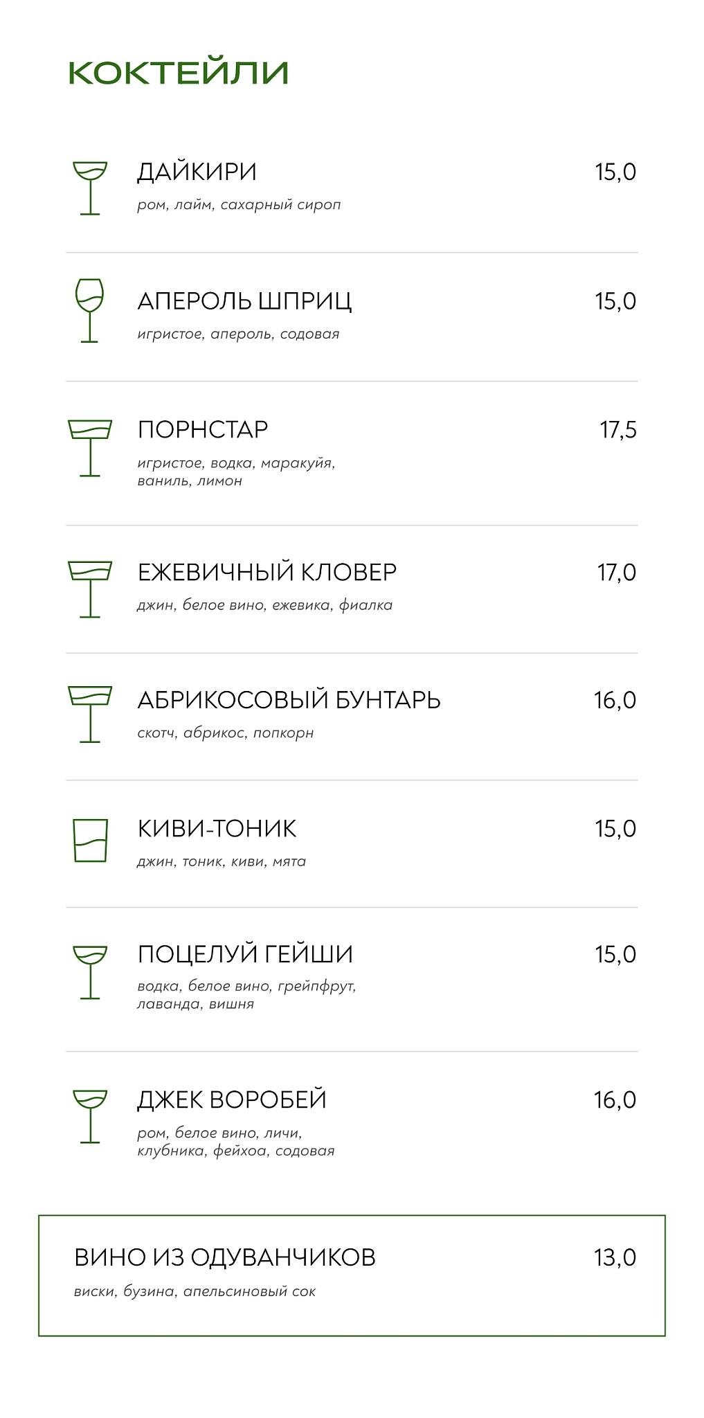ЛАСКАВА вино и кофе меню