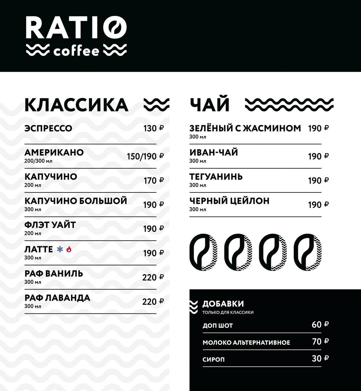 Ratio Coffee меню