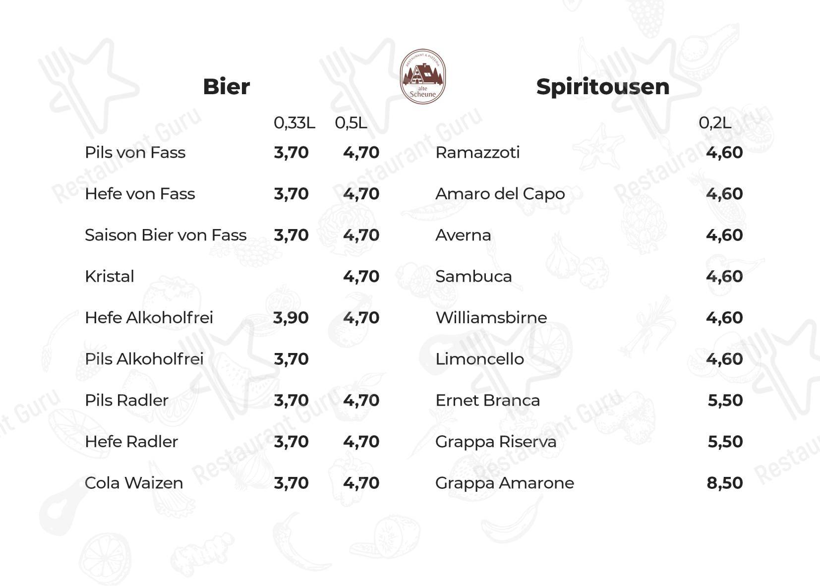Меню ресторана Restaurant Alte Scheune в Ридерих