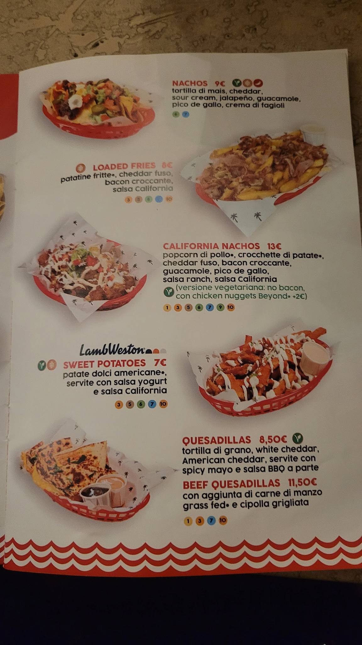 California Cookhouse - Montesacro меню