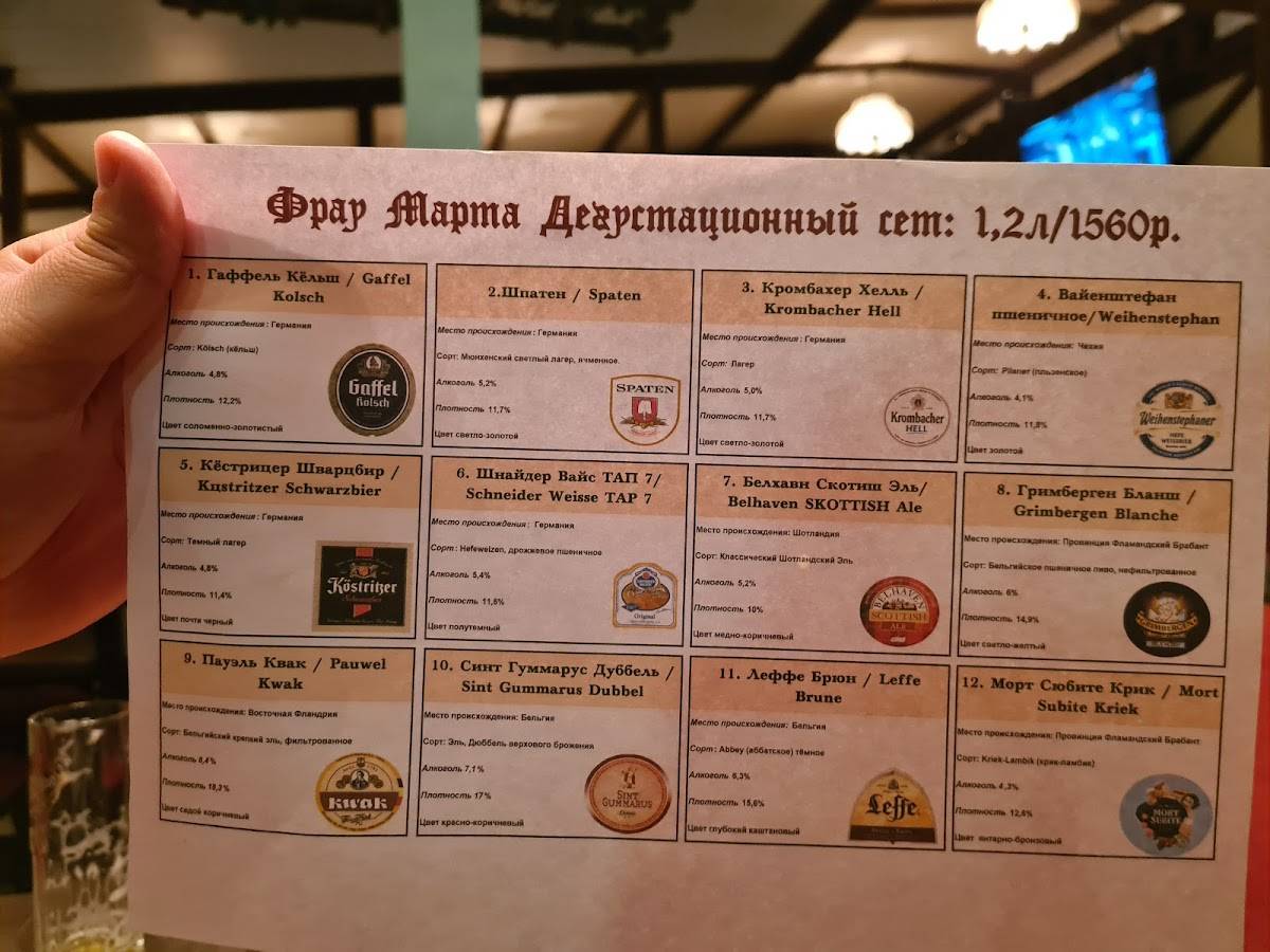 Фрау Марта меню