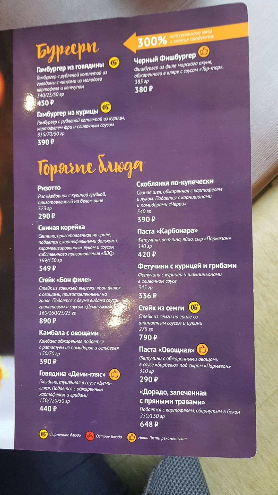 Искра меню
