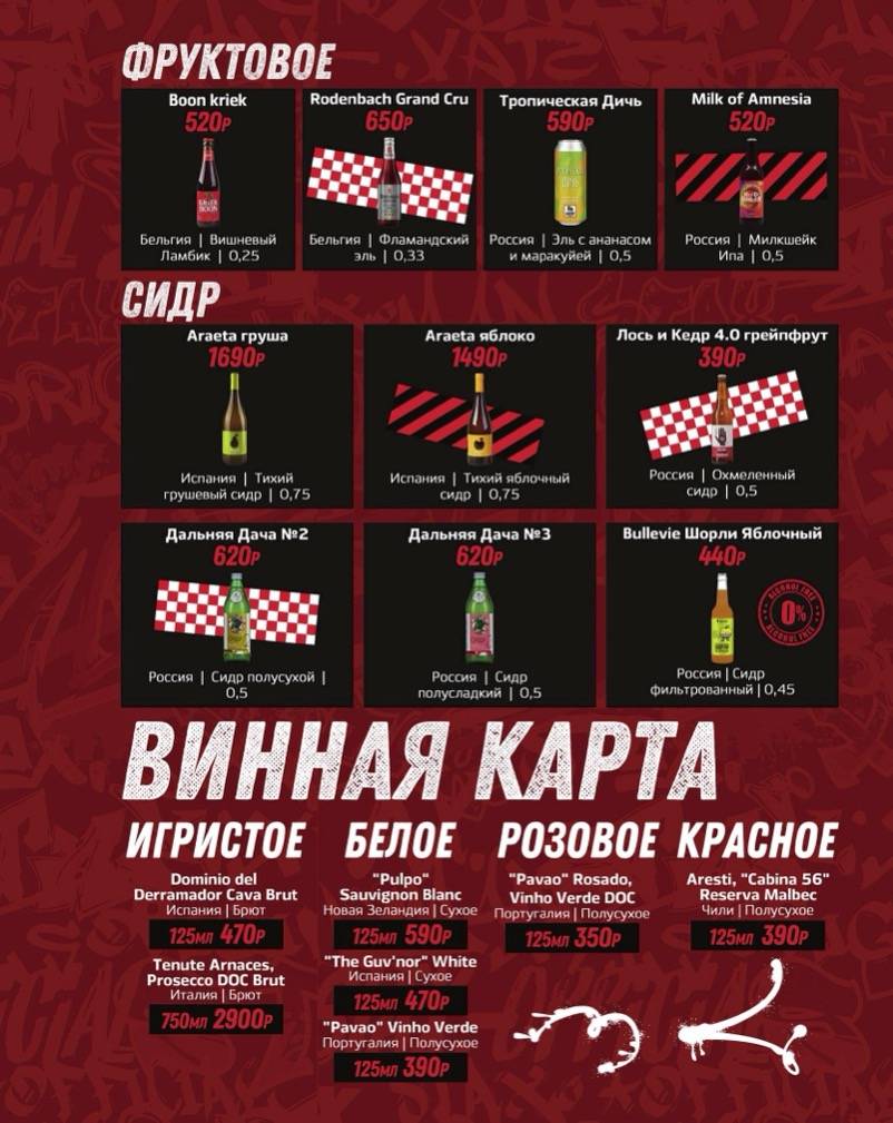 Креветочная меню