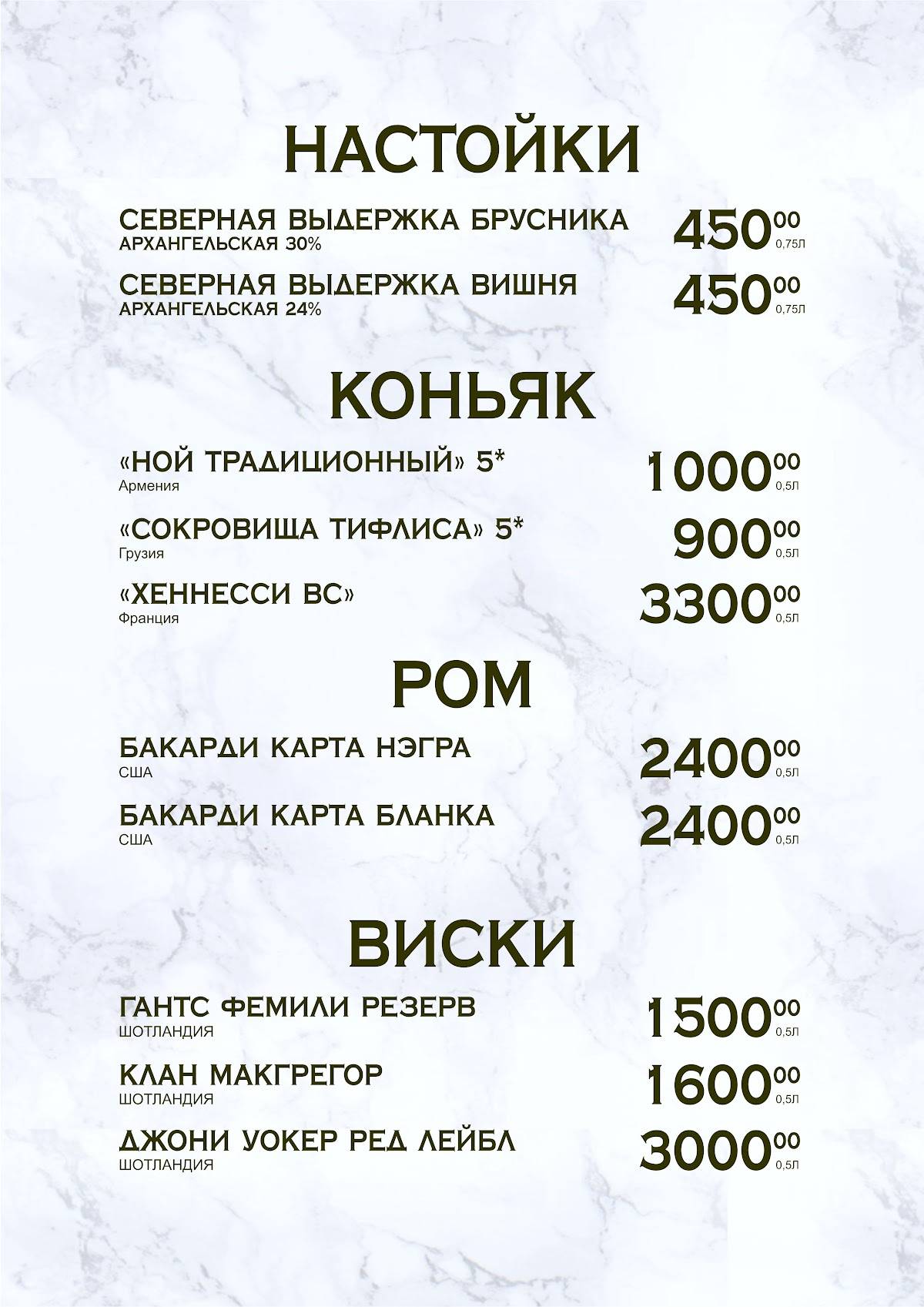Легенда меню