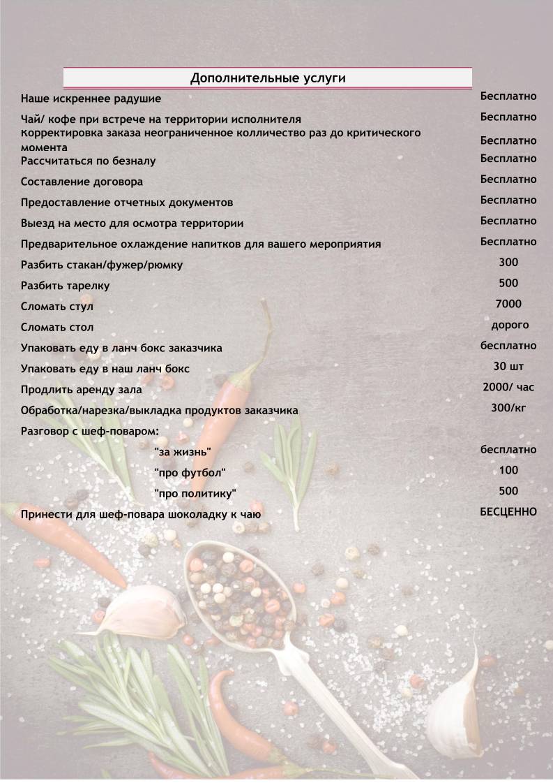 Миндаль меню