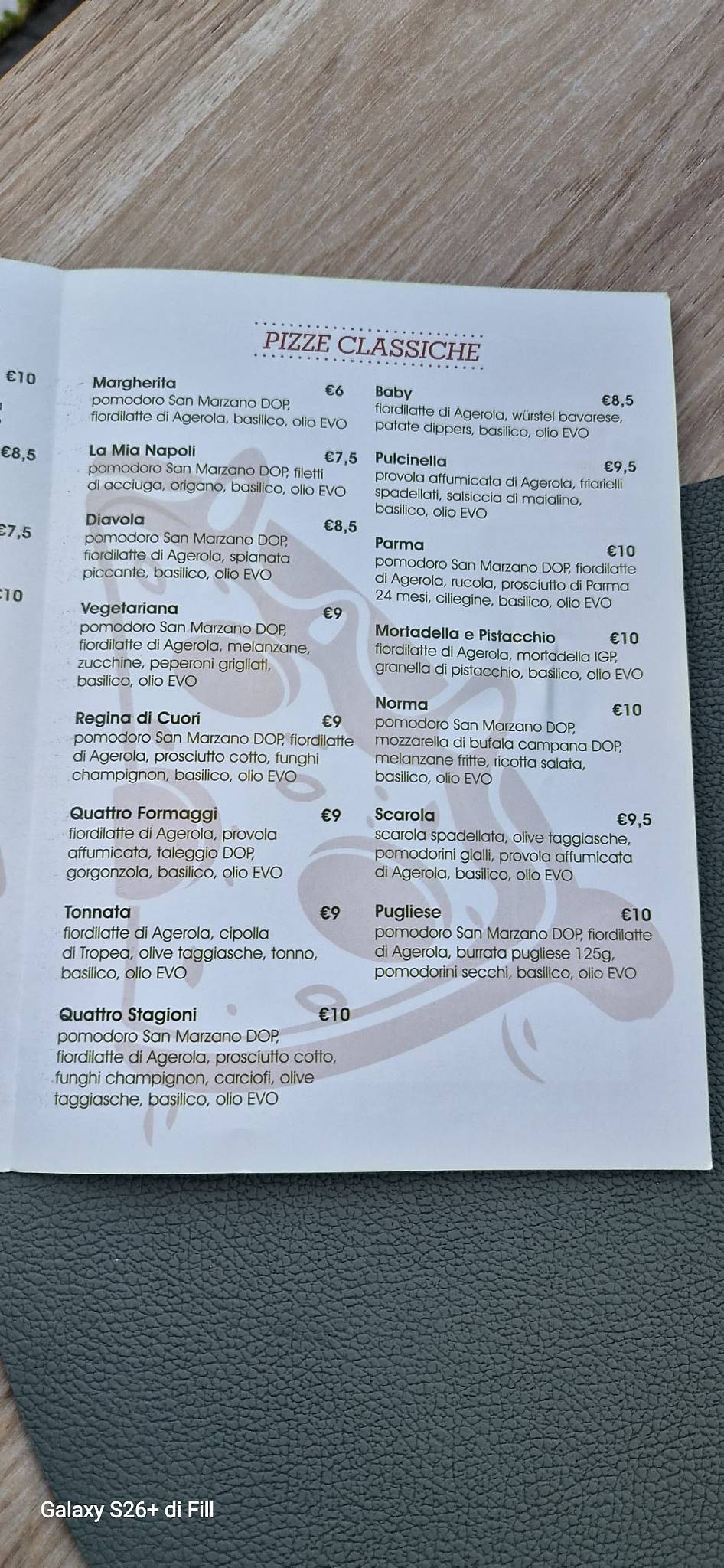 Pizzeria 081 меню