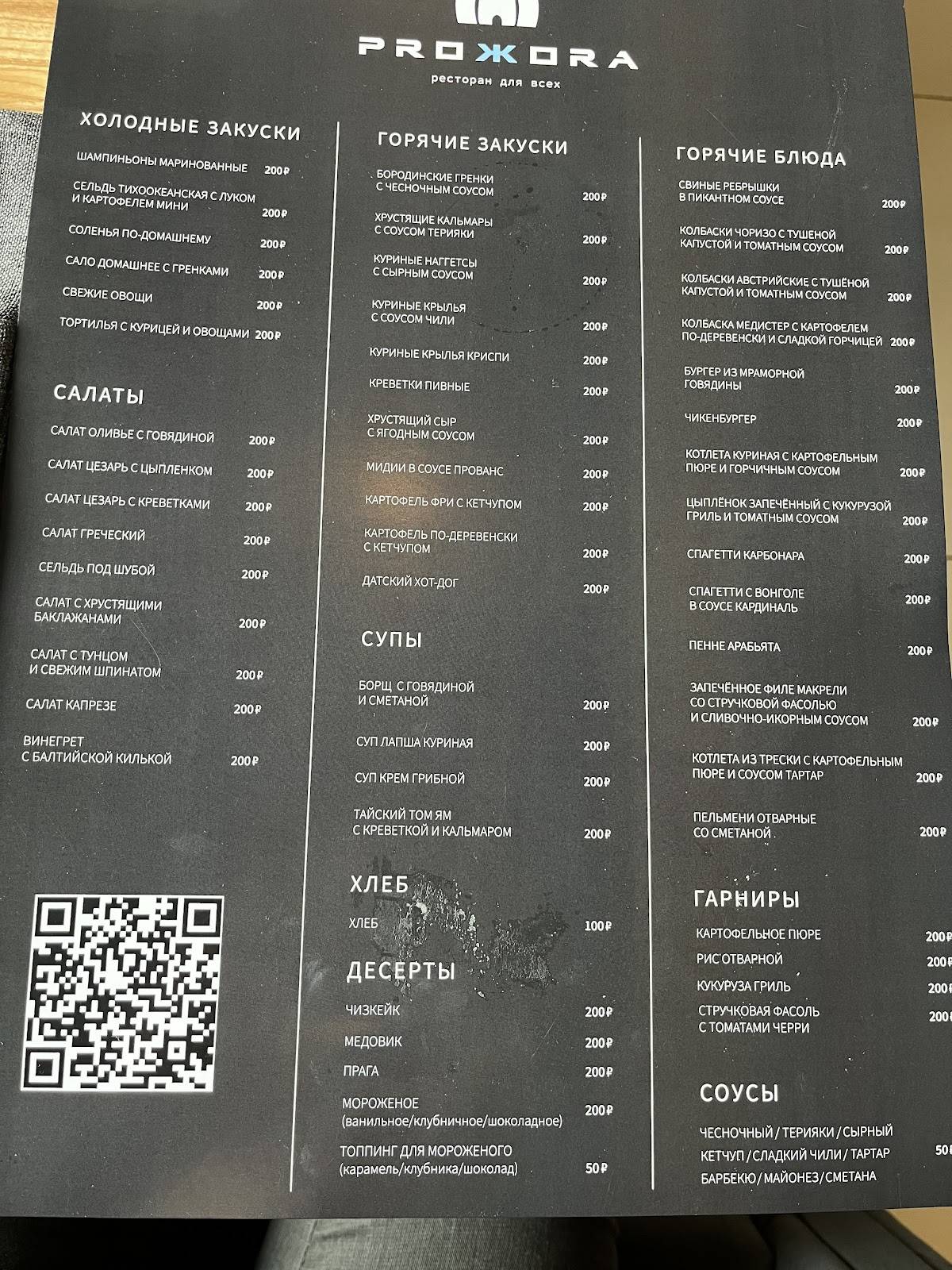 Прожора меню