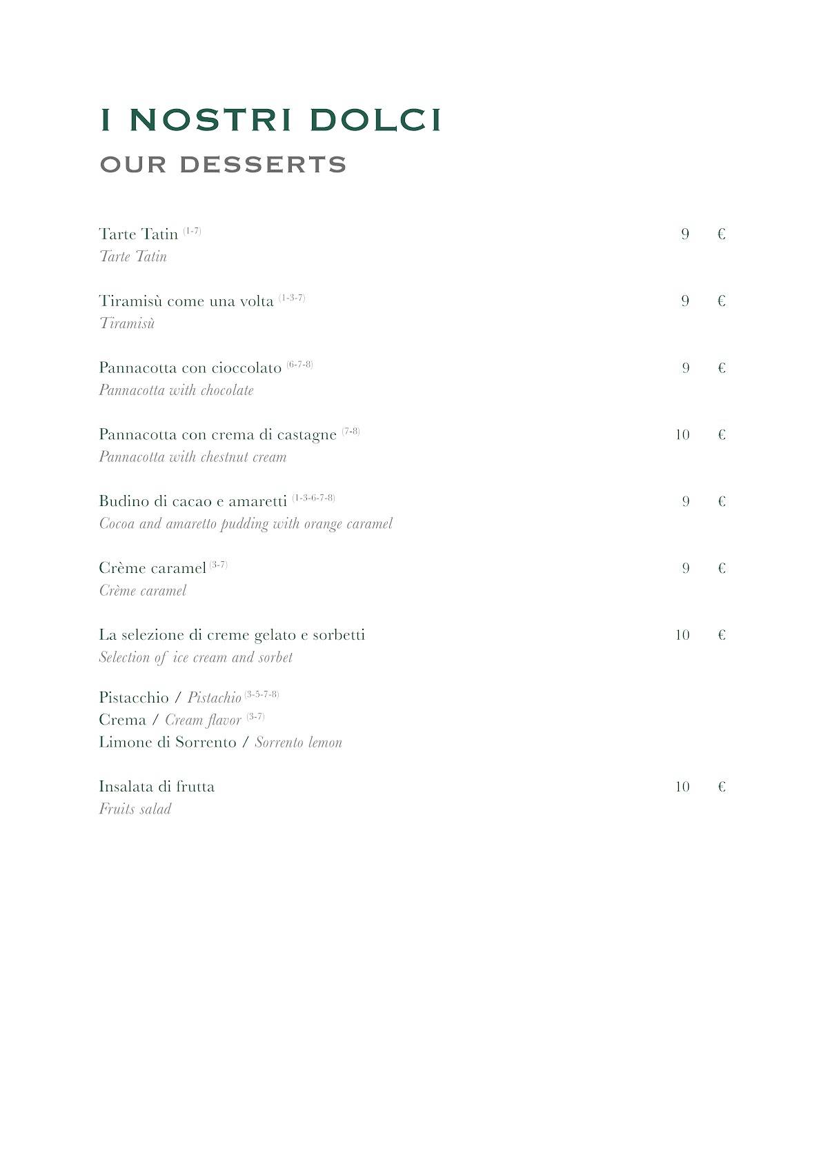 Trattoria Stendhal Roma меню