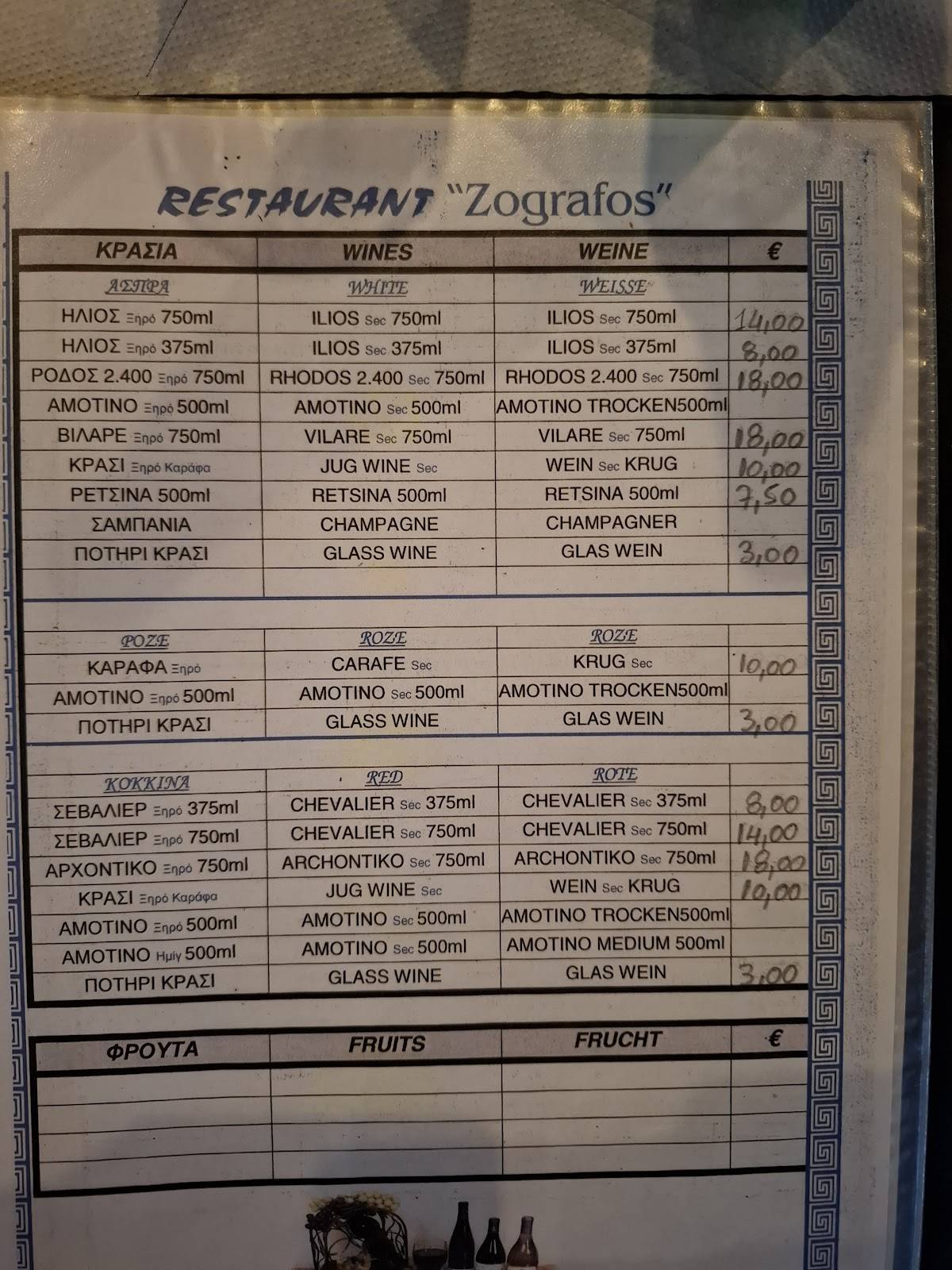 Zografos меню